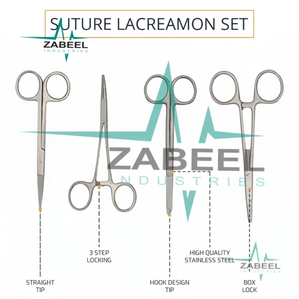 8 Pcs Suture Laceration Set By ZaBeel Industries